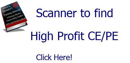  HomePage  - munafa.biz Learn then Earn 